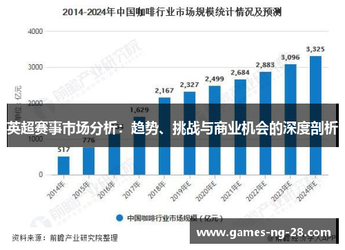 英超赛事市场分析：趋势、挑战与商业机会的深度剖析