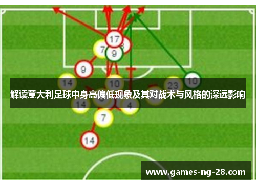 解读意大利足球中身高偏低现象及其对战术与风格的深远影响