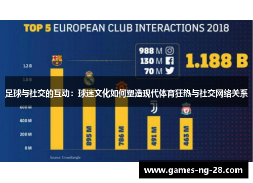 足球与社交的互动：球迷文化如何塑造现代体育狂热与社交网络关系