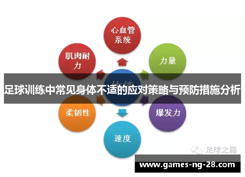 足球训练中常见身体不适的应对策略与预防措施分析