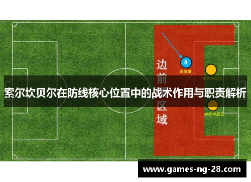 索尔坎贝尔在防线核心位置中的战术作用与职责解析
