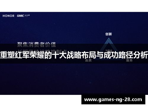 重塑红军荣耀的十大战略布局与成功路径分析