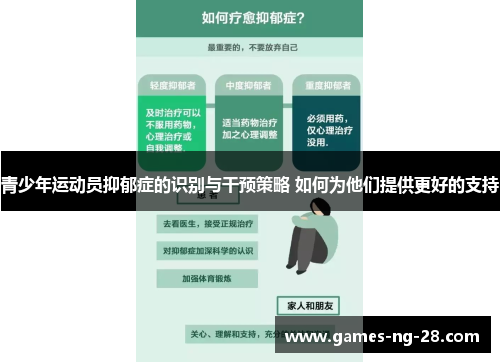青少年运动员抑郁症的识别与干预策略 如何为他们提供更好的支持