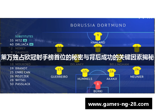 莱万独占欧冠射手榜首位的秘密与背后成功的关键因素揭秘