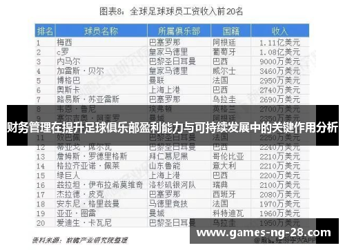 财务管理在提升足球俱乐部盈利能力与可持续发展中的关键作用分析