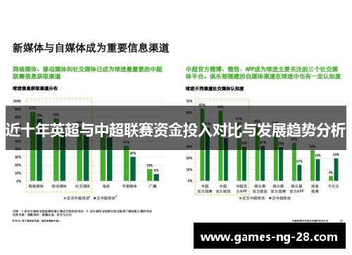 近十年英超与中超联赛资金投入对比与发展趋势分析 近十年英超与中超联赛资金投入对比与发展趋势分析