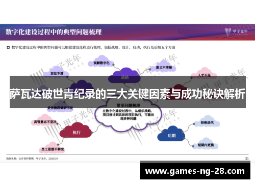 萨瓦达破世青纪录的三大关键因素与成功秘诀解析