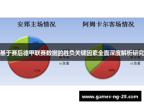 基于赛后德甲联赛数据的胜负关键因素全面深度解析研究