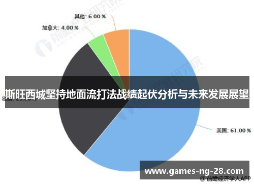 斯旺西城坚持地面流打法战绩起伏分析与未来发展展望