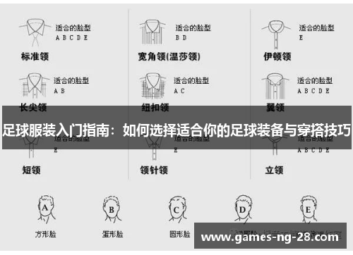 足球服装入门指南：如何选择适合你的足球装备与穿搭技巧