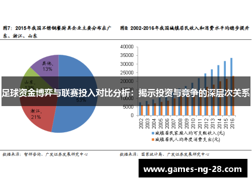足球资金博弈与联赛投入对比分析：揭示投资与竞争的深层次关系
